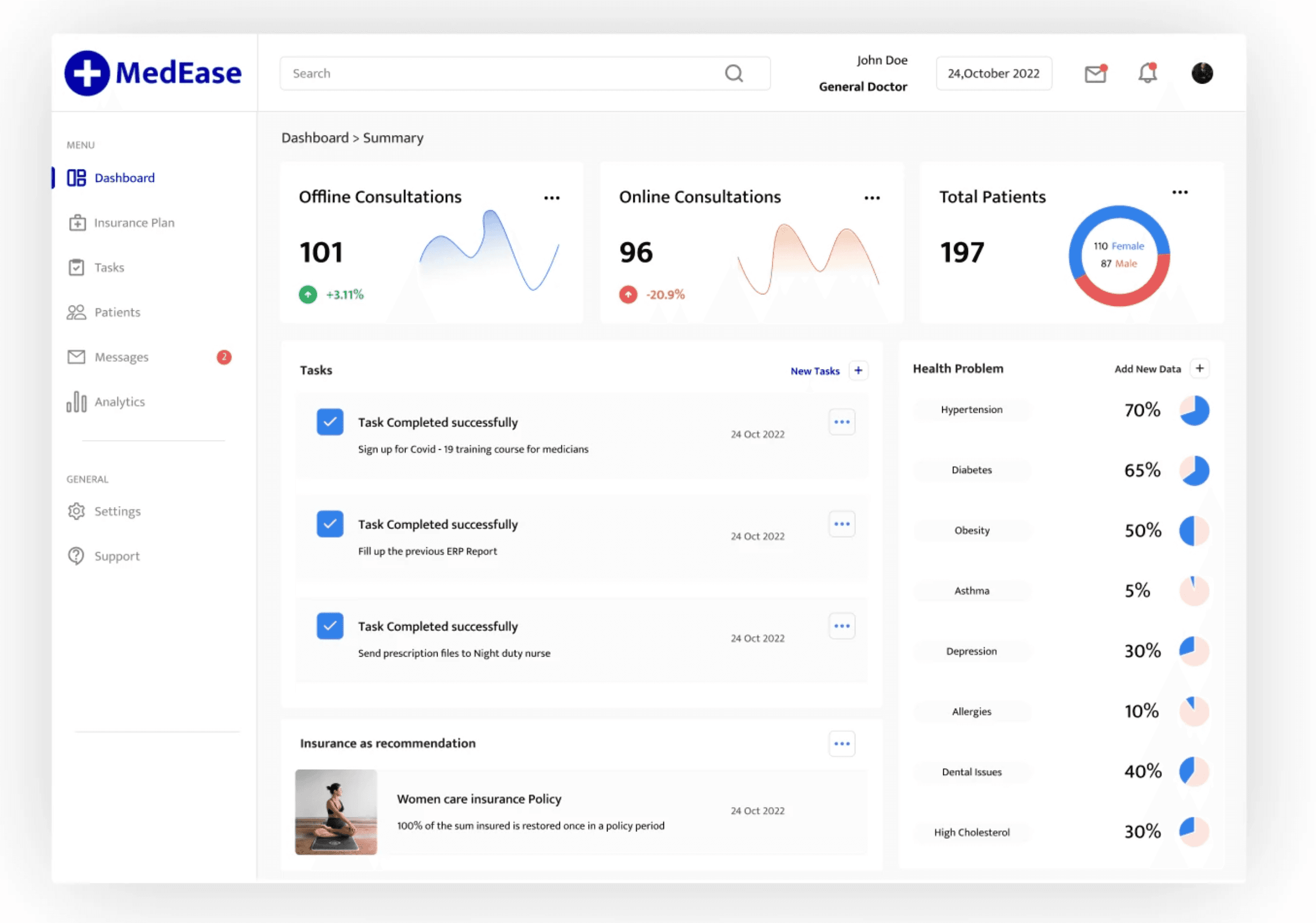Credit Lending Platform